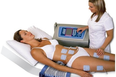 Elektrostimulacija mišića 5 tretmana 